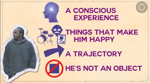 Swedenborg and Life Recap: The Reality of Heaven and Hell with Howard Storm 5/23/16 - Swedenborg Foundation Recap---3Simple---2-Guy-Trajectory
