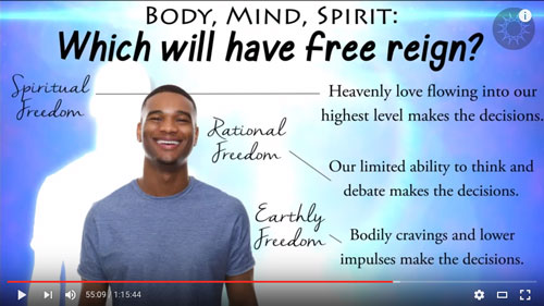 recap_bodymindspirit