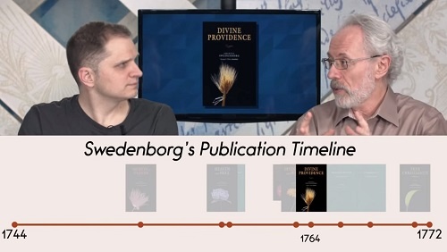 timeline - Swedenborg Foundation