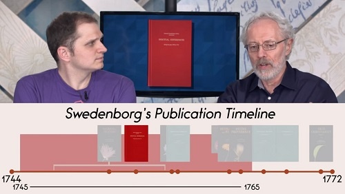 - Swedenborg Foundation