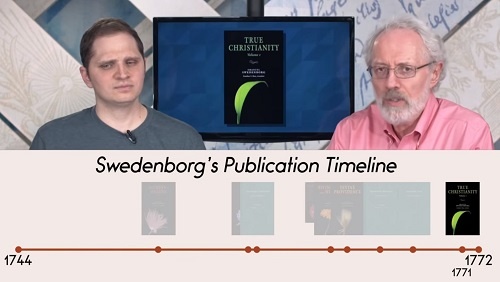 timeline - Swedenborg Foundation