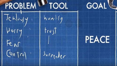 10.50 - Swedenborg Foundation The tools that help us deal with the problems: reads "humility, trust, surrender."