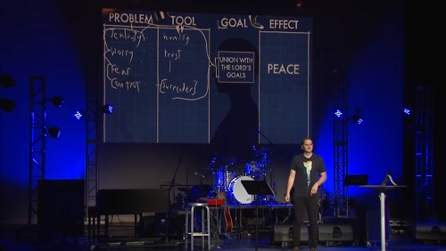 25.08 - Swedenborg Foundation Curtis standing on a stage, with the problems / tools chart behind him.