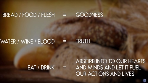 31.52 - Swedenborg Foundation Illustration of the correspondences. Text reads: "bread / food / flesh = goodness. Water / wine / blood = truth. Eat / drink = absorb into our hearts and minds and let it fuel our actions and lives."